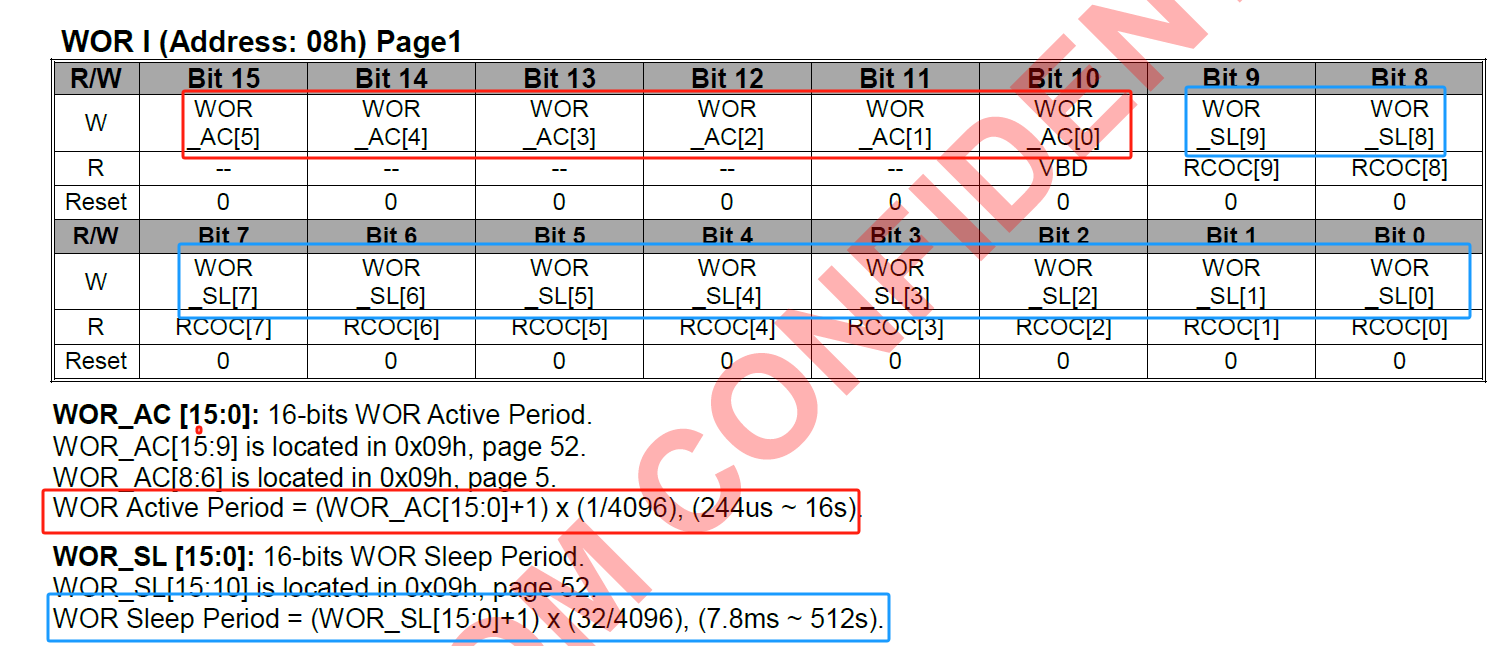 Amiccom RF WOR(低功耗接收)介紹(以A7169 為例)