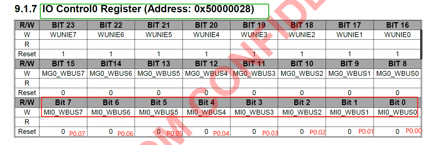 解決A9139M0 PM2喚醒後I/O 輸入功能失效 或是 I2C功能失效問題