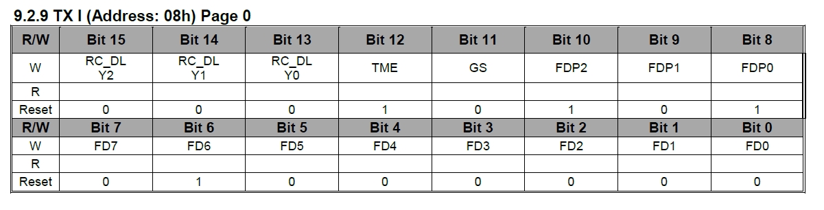 A7139 手冊Address 08h/Address 09h寄存器與Ref code 中的PageA/B 寄存器對應關係說明