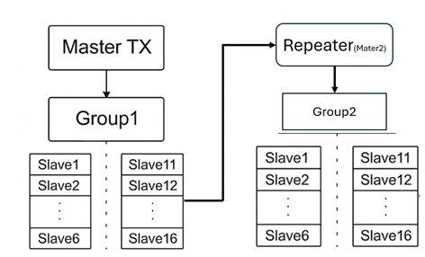 圖片1.png 圖片1.png