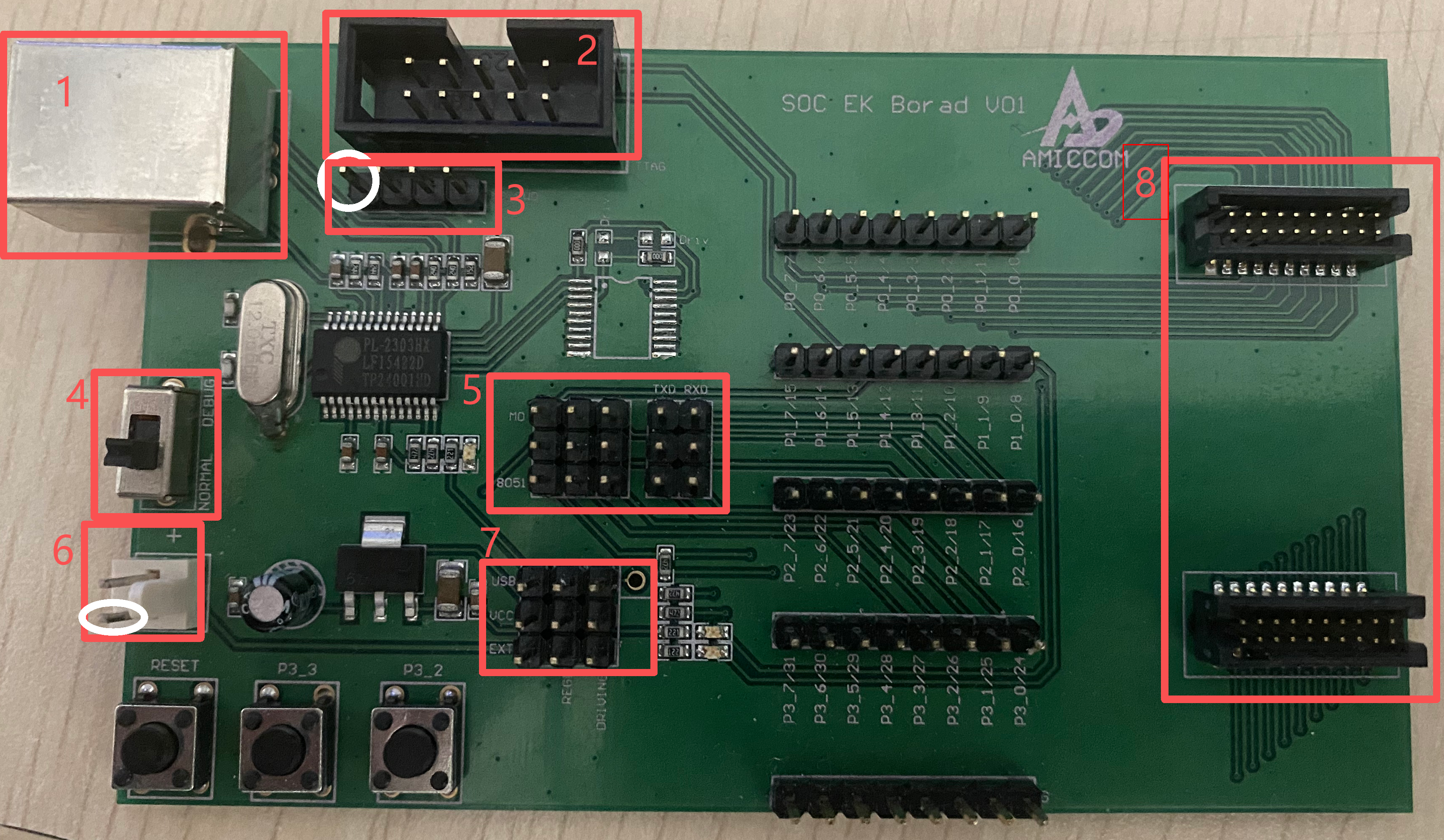 Amiccom M0/M4 EK(Evaluation Kit)板介紹