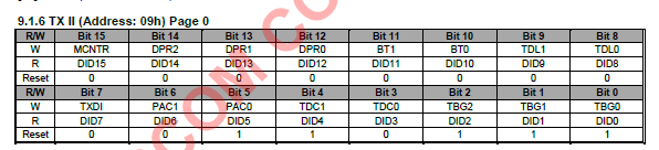 Amiccom RFIC 讀取DID 芯片內部ID碼